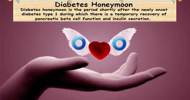 Diabetes Honeymoon Phase | Can You Prolong Honeymoon Period?