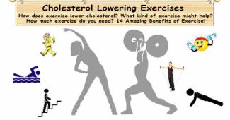 Cholesterol Exercises