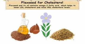 Flaxseed & its oil