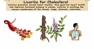 Licorice May Help Lower Cholesterol