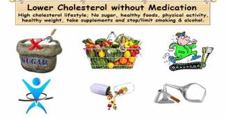 Cholesterol Lifestyle Change
