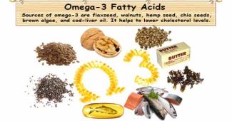 Omega3 Supplements