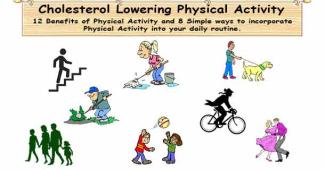Physical Activities