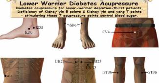 Lower Warmer Diabetes Acupressure