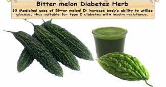 Diabetes Herb Bitter Melon