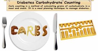 Type 1 Diabetes Carbohydrate Counting