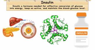 Insulin