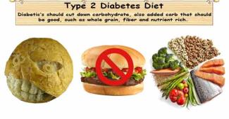 Type 2 Diabetes Diet