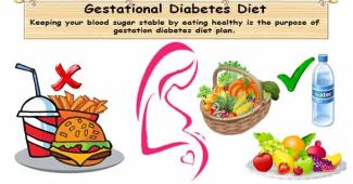 Gestational Diabetes Exercise