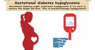 Hypoglycemia in Gestational Diabetes