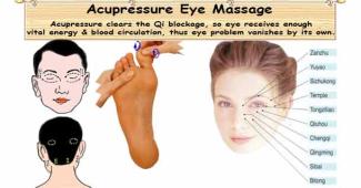 Acupressure Eye Massage