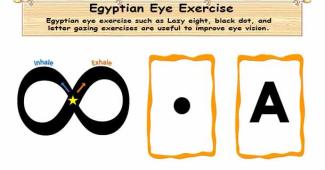 Egyptian Eye Exercise