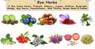 Eye Herbs