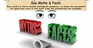 Eye Myths & Facts