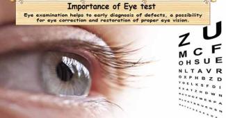 Importance of Eye Test