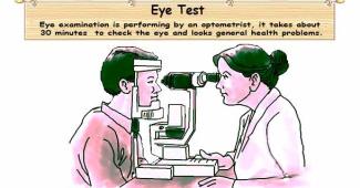 Eye Test