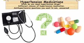 High Blood Pressure Medications