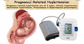 High Blood Pressure Pregnancy