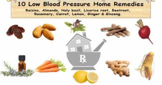Hypotension Home Remedies