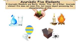Ayurveda Five Elements