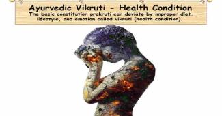 Ayurvedic Vikruti - Health condition