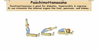 Paschimottanasana