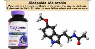 Sleep Medications